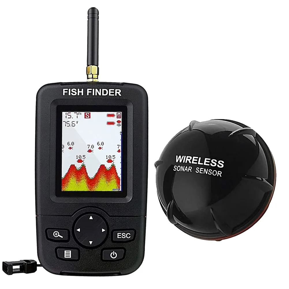 	
how to read a fish finder