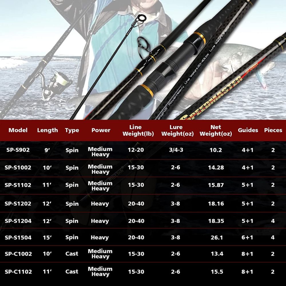 fishing rod