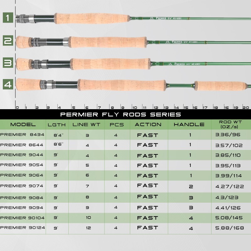fishing rod