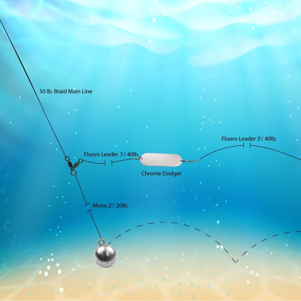 rig a fishing rod