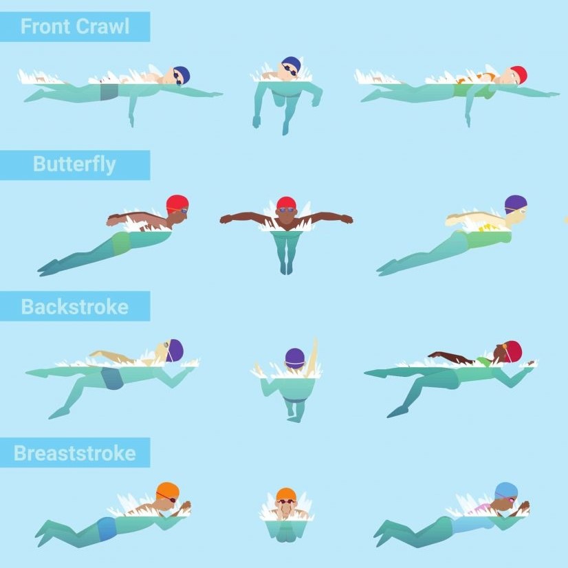 swimming technique