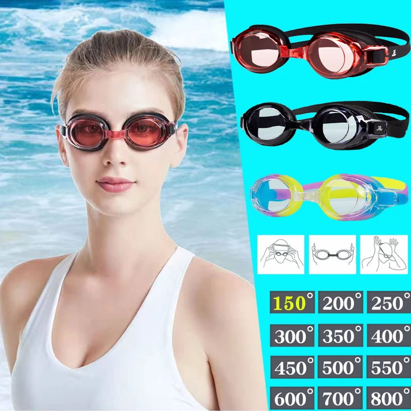 prescription goggles for swimming